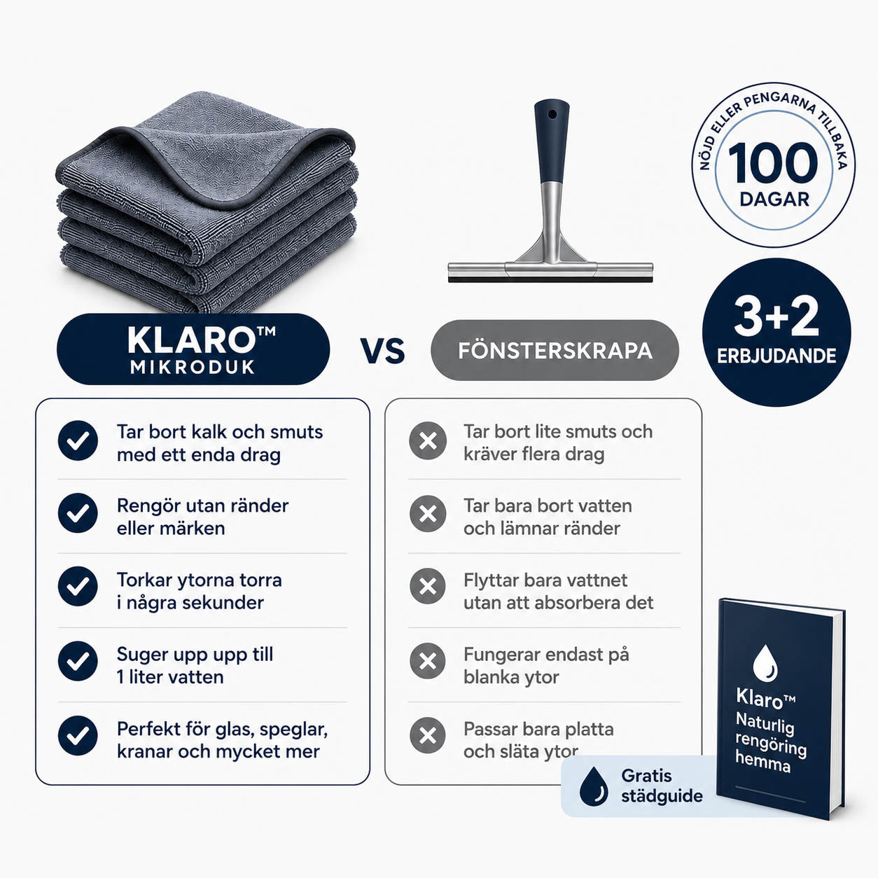 Klaro - Få allt att glänsa på en minut!