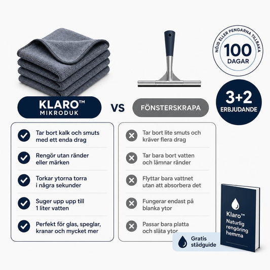 Klaro - Få allt att glänsa på en minut!